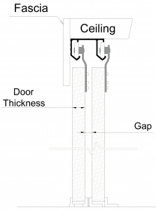 Sliding Closet Door Hardware Kit - 47" Double Track For 2 Bypass Doors Up To 100lbs Each - View #9
