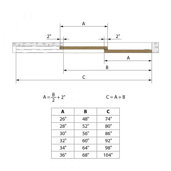 Drawing with dimensions of our roller kit for telescopic doors SLID'UP 2500 for 2 doors , opening on the right