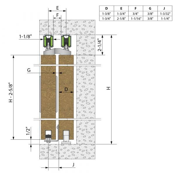 Mounting drawing with dimensions of our roller kit for telescopic doors SLID'UP 2500 for 2 doors , opening on the left