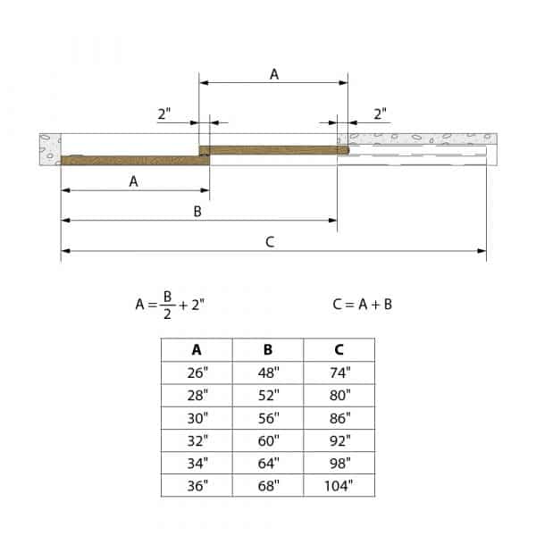 Drawing with dimensions of our roller kit for telescopic doors SLID'UP 2500 for 2 doors , opening on the left