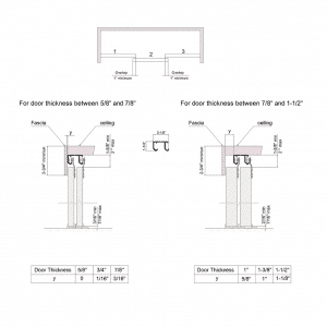 Drawing with dimensions of our SLID'UP 110 for 3 doors