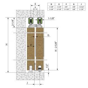 Mounting drawing with dimensions of our roller kit for telescopic doors SLID'UP 2500 for 2 doors , opening on the right