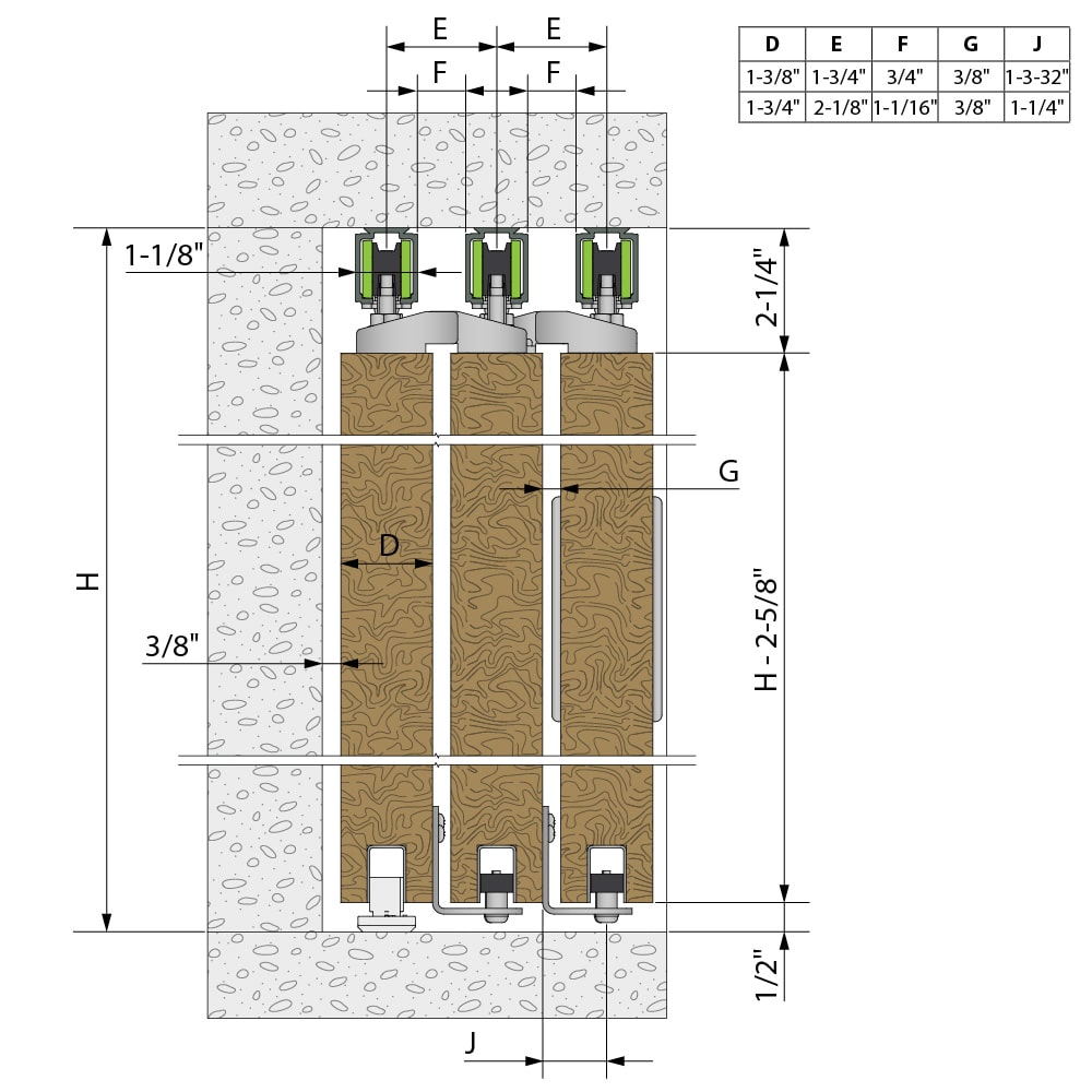 Mounting drawing with dimensions of our roller kit for telescopic doors SLID'UP 2500 for 3 doors , opening on the right