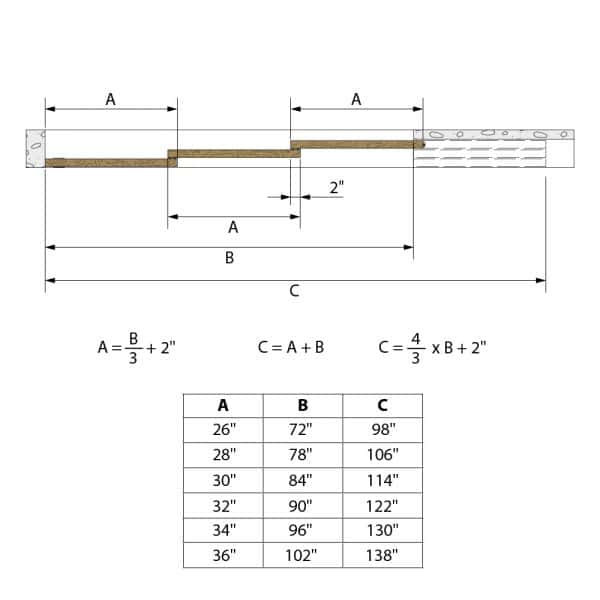 Drawing with dimensions of our roller kit for telescopic doors SLID'UP 2500 for 3 doors , opening on the left